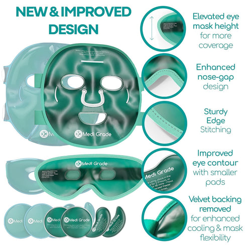 Medi Grade Cooling Ice Face Mask and Eye Mask for Puffy Eyes & Migraine Relief, ChillGel Technology