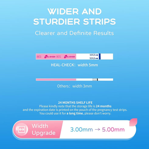 Pregnancy Tests with Cup, 50 Bulk Strips for Home Detection, Over 99% Accuracy, Individually Wrapped