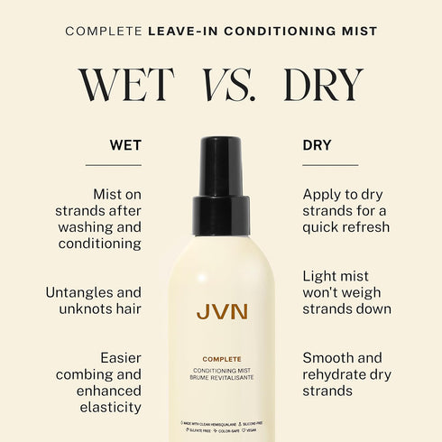 JVN Complete Leave-In Conditioning Mist - Frizz-Free Hydration Spray, UV Protection, Vegan, 2 Fluid Ounces