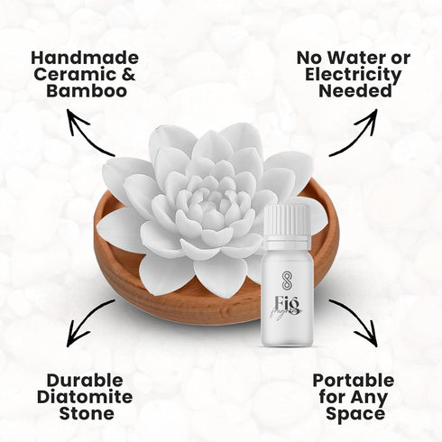HOME ARCHIVE Aroma Diffuser with Aromatherapy Fragrant Oil Diffusers for Home Room Decor Fig Fragrance (Peony Flower