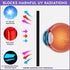 Super Sunnies Evo Flexible UV Eye Protection Goggles, FDA Compliant Tanning Bed Glasses, Purple