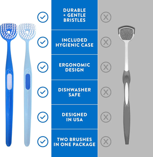 Soft Bristle Tongue Brush for Adults (2 Pack), Ergonomic Handle & Protective Cap, Improve Oral Hygiene & Reduce Bad