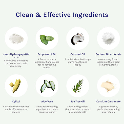 Toothpaste Tablets, Nano Hydroxyapatite Toothpaste - Natural Whitening, Fluoride Free, Travel Tabs - 62ct, Peppermint