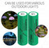 AA HR6 300mAh Ni-MH Rechargeable Batteries for Solar Light Outdoor Yarn Light