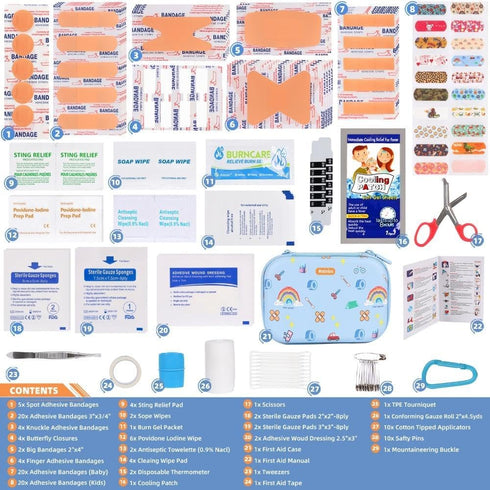 RAINLOS Backpack, Small-First-Aid-Kit-for-Home-Car-Travel-Camping-Hiking-Kids, Mini Cute Portable Medical Emergency