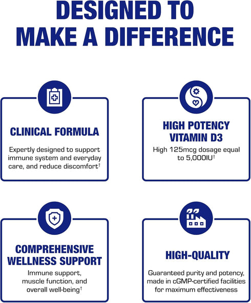 High Strength Vitamin D3 5000 IU - Clinical Formula Supplement for Men and Women for Bone, Teeth, Muscle, Mood and