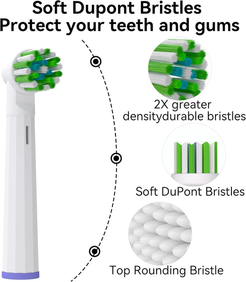 Replacement Toothbrush Heads for Oral-B Braun Pro 500/1000/1500/3000/3757/5000/7000/7500/8000, 20 Pcs
