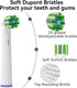 Replacement Toothbrush Heads for Oral-B Braun Pro 500/1000/1500/3000/3757/5000/7000/7500/8000, 20 Pcs