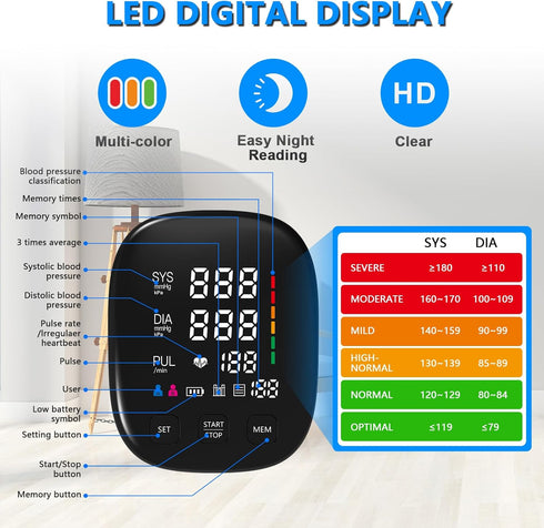 Blood Pressure Monitor, Automatic Upper Arm Monitor for Home Use with Digital LED Display, Adjustable Cuff 9-17'',