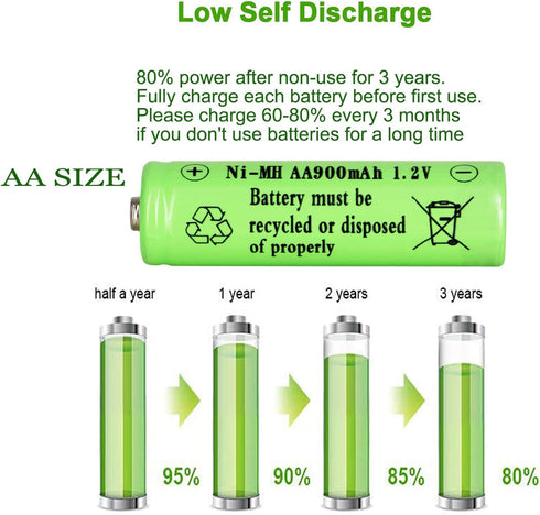 8 Packs Solar Lights Batteries AA900mah 1.2V Ni-MH Rechargeable Double A Battery for Outdoor Solar Lights