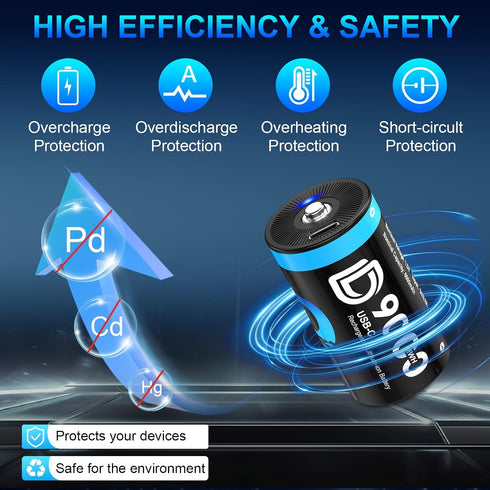 Home4me 4 Pack, 9000mWh 1.5V 2-in-1 Rechargeable D Batteries Rechargeable Lithium D Battery, D Cell Batteries
