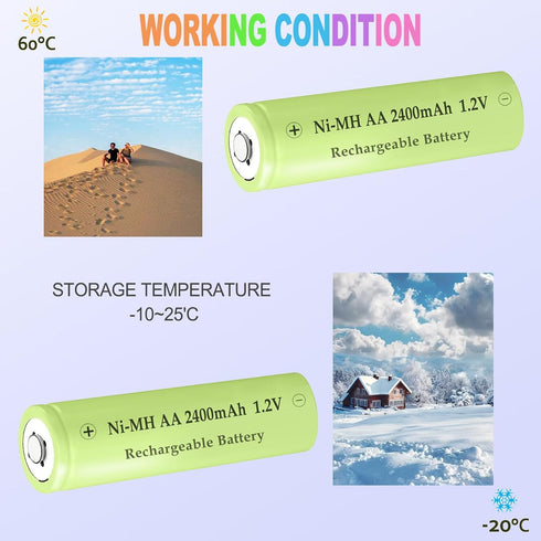 Teneyuuo 1.2 2400mAh Batteries,4 Packs 2400mAh AA V NiMH Household Devices Double A Rechargeable High Performance Long
