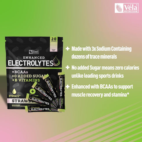 Enhanced Electrolyte Powder Stick Packs (Strawberry Kiwi | 20 Packets) with BCAAs +B-Vitamins for Hydration