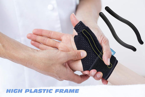 Compression Reversible Thumb & Wrist Stabilizer Splint (Improved Version) for Pain Relief, Carpal Tunnel, S-M,
