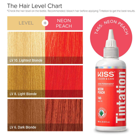Red by Kiss Tintation Semi-Permanent Hair Color, Aloe Vera Water Based, Neon Peach, 5 Fl Oz