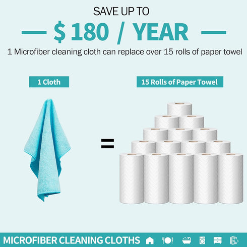 Microfiber Cleaning Cloth, 12 Pack, 12" x 12" Dish Towels, Lint Free Non-Abrasive Washable Reusable Cloths for Kitchen