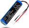 3.7V INR18650-1S1P Battery Replacement for Theradome PRO LH80 EVO, 2600mAh