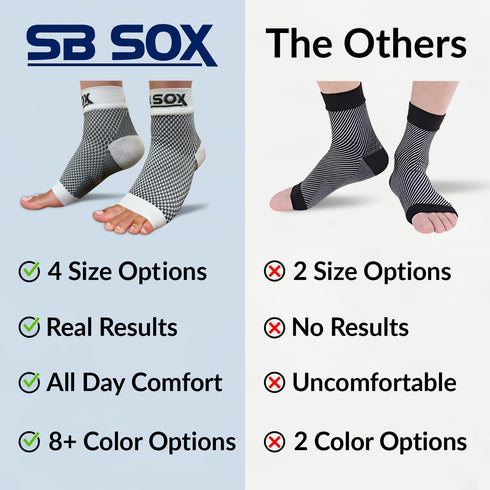 SB SOX Ankle Compression Sleeve: Best Arch Support for Plantar Fasciitis Relief