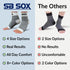 SB SOX Ankle Compression Sleeve: Best Arch Support for Plantar Fasciitis Relief