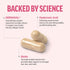 Force Factor Collagen Boosting Superfoods with Biotin, Hyaluronic Acid, Bamboo for Hair, Skin & Nails (60 Vegetable