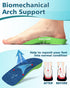 QBK Metatarsalgia Insole for Plantar Fasciitis, Achilles Tendonitis Relief, O/X-Legs, Flat Feet, Overpronation, Heel