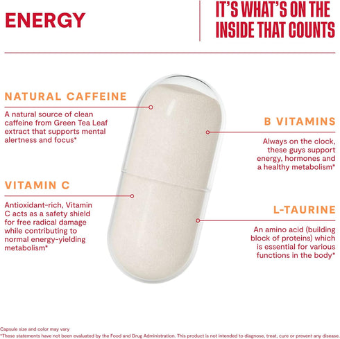 Habit Energy Supplement 2 Pack (120 Capsules) - Supports Energy, Mental Alertness, Natural Caffeine