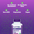 Natrol Sleep Melatonin 5mg Fast Dissolve Tablets - 200 Strawberry-Flavored Tablets, Nighttime Sleep Aid for Adults