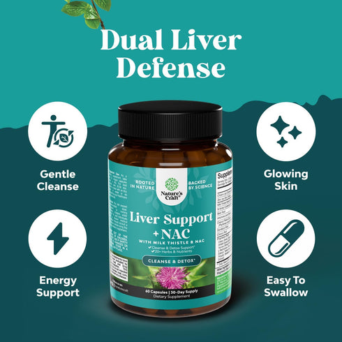 Liver Support Supplement with NAC - Herbal Supplement with N Acetyl Cysteine, Milk Thistle, Dandelion Root