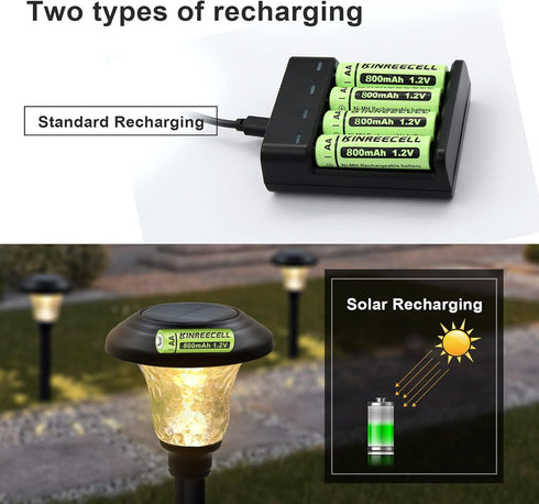 Rechargeable AA Batteries, Ni-MH Double A 1.2V 800mAh Pre-Charged for Outdoor Solar Lights, 12-Pack