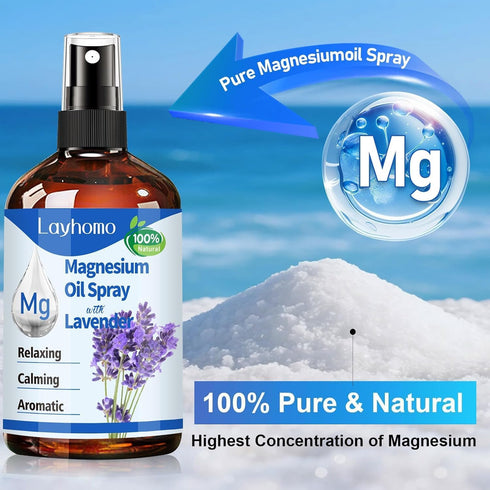 Layhomo Magnesium Oil,Magnesium Oil for Feet,Pure Magnesium Spray for Sleep,Topical Magnesium for Soothing Sore Muscles