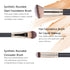 Makeup Brushes, Raffaello 3Pcs Foundation Brushes Set for Liquid Makeup Blending and Buffing