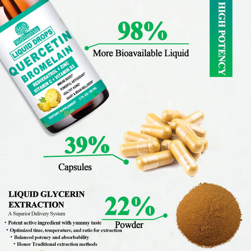 Quercetin with Bromelain Liquid Drops - 1000mg Quercetin & 500mg Bromelain, 7-in-1 Immune Complex for Respiratory Health