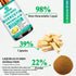 Quercetin with Bromelain Liquid Drops - 1000mg Quercetin & 500mg Bromelain, 7-in-1 Immune Complex for Respiratory Health