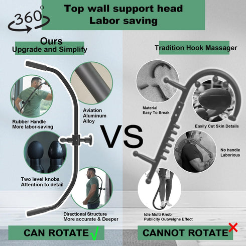 Strict Trigger Point Massage Cane Back and Neck Massager for Muscle Pain Relief and Self-Massage Therapy Handheld Back