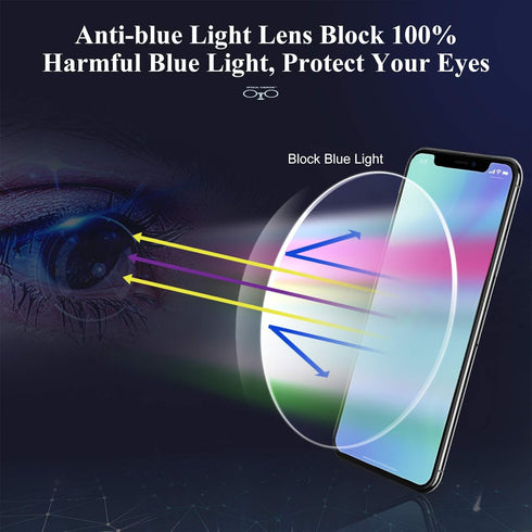 Reading Glasses for Men, 1.25 Blue Light Blocking Metal Readers