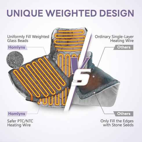 HOMLYNS RelaxRite Graphene Heating Pad for Neck and Shoulders, 2.2lb Weighted Electric for Pain Relief
