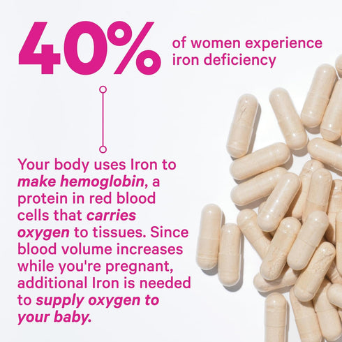 Pink Stork Prenatal Iron Supplement for Women, 18 mg Non-Constipating Iron & Vitamin C for Pregnancy, Postpartum, &