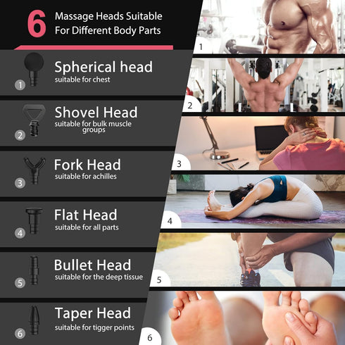 Powerful Massager Gun for Deep Tissue Relief
