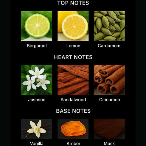 Royal Domestic 4oz Luxury Hotel Scent Diffuser Oil Sandalwood Long Lasting Fragrance for Home, Spa & Office