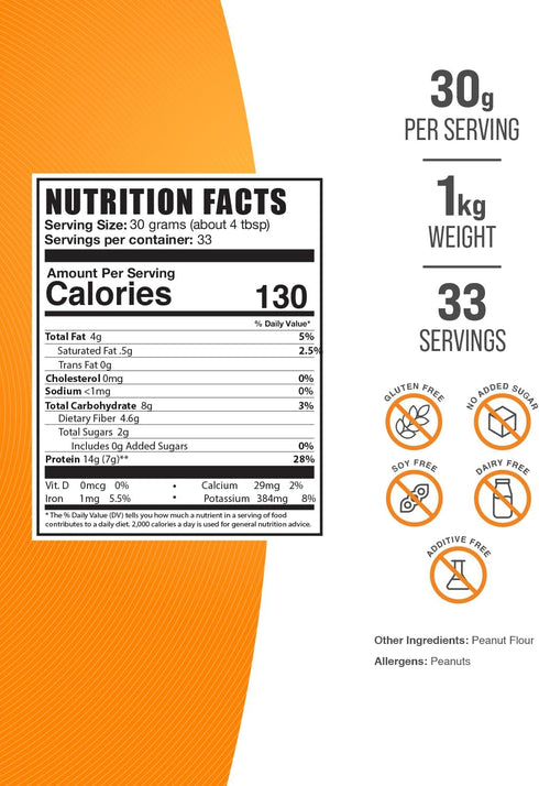BulkSupplements.com Peanut Flour Protein Powder - Deffated Peanut Flour, Gluten Free, 30g per Serving, 1kg (2.2 lbs) -