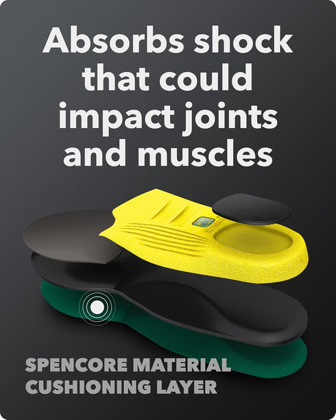 Spenco Insoles Polysorb Cross Trainer - Lightweight, Full-Foot Inserts with Heel-to-Toe Cushioning, Support, & Odor