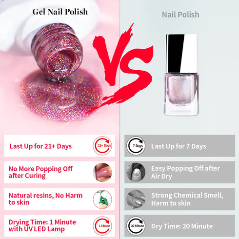 RARJSM Holographic Nail Polish, Violet Purple Gel Polish, Shimmers for Nail Salon, UV LED Lamp Cured, Spring Summer