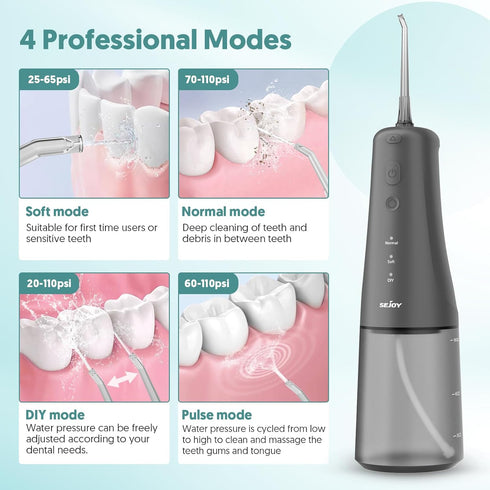 Sejoy Cordless Rechargeable Water Flosser, 6 Jet Tips, IPX7 Waterproof, Oral Irrigator for Kids and Braces