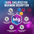Magnesium Glycinate 500mg | High Absorption Chelated Supplement for Bone, Muscle, Nerves & Heart Health | 120 Tablets,
