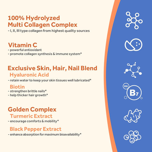 Doctor's Recipes Multi Collagen Peptides with Golden Turmeric - Collagen Supplements for Skin, Hair, Nail, 90 Caps