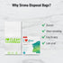 Sirona Personal Disposal Bags, 75 Bags for Discreet Tampons, Sanitary Pads, Panty Liners, Menstrual Care Products