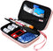 BOVKE Glucose Monitor Case, Diabetic Supply Travel Bag for Glucose Meter, Blood Sugar Test Strips, Lancets, Rosegold