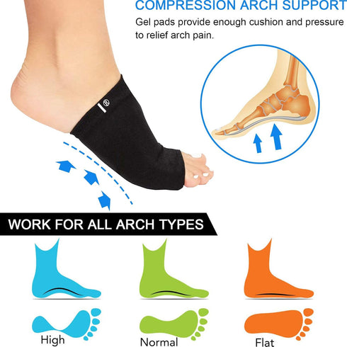 Ailaka 2 Pairs Compression Arch Support Sleeves, Cushioned Gel Pads for Flat Foot Pain Relief