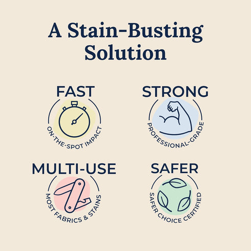 Miss Mouth's Messy Eater Stain Treater Spray - 4oz Stain Remover - Newborn & Baby Essentials - No Dry Cleaning Food,