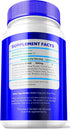 2 Pack Renew Capsules - Advanced Renew Pills, Maximum Formula, 120 Capsules for 2 Months
